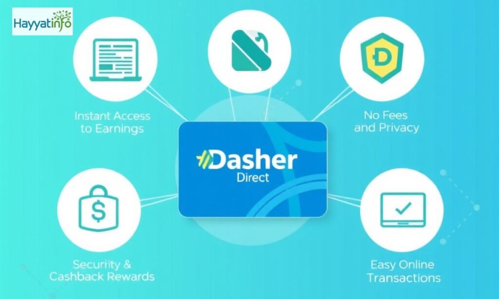 Benefits of Using Dasher Direct Virtual Card