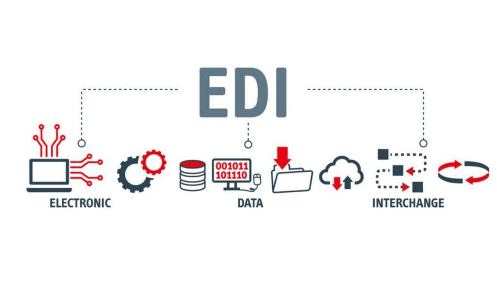 Discovering NWEDI EDI Payments Flex