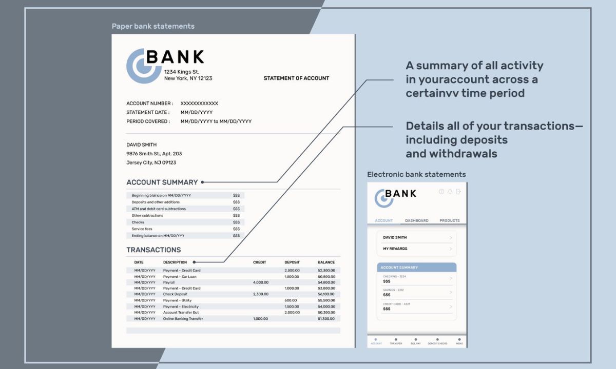 What is the US CONNECT charge on the bank statement?